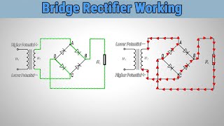 Bridge Rectifier Circuit Diagram amp Its Working [upl. by Sharyl]