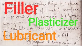 Filler Plasticizer and Lubricant Plastic additives [upl. by Stillman]