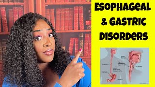 Esophageal amp Gastric Disorders in Nursing [upl. by Yziar]