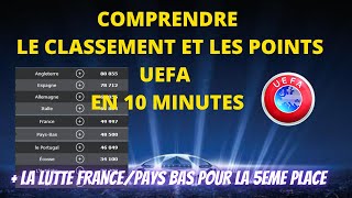 COMPRENDRE LE CLASSEMENT ET LES POINTS UEFA EN 10 MINUTES [upl. by Nilatak]