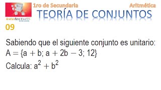 09 Teoría de conjuntos  Conjunto unitario  Intelectum  Aritmética – Matemática [upl. by Enayr]