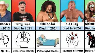 How WWE Wrestlers Died  WWE Wrestlers Who Have Died [upl. by Suoinuj428]