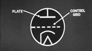 Understanding Tubes 1 Triode Tetrode Pentode  US Army Training Film TF1471 excerpt [upl. by Swetlana]