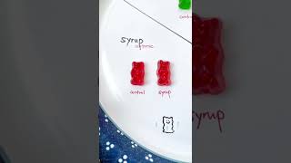 An easy experiment with gummy bears teaching OSMOSIS  the movement of water 💦 [upl. by Rramahs704]