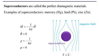 Introduction to the Theory of Ferromagnetism Lecture 3 [upl. by Htebirol]