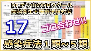 【歯科衛生士 国家試験対策】17感染症法 Drデン山のDHスクール 歯科衛生士国家試験対策 [upl. by Monto593]