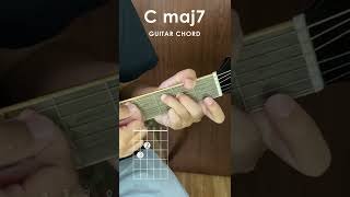 How to play C major 7 Cmaj7 Guitar Chord [upl. by Rafat]