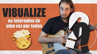 IntervalosNotas Alvo na GUITARRA TODA  Pentatônica Maior e Menor [upl. by Decima]