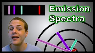 Emission Spectra and the Bohr Model [upl. by Ornie]