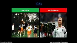 AS PE  SCS 5 Amateurism amp Professioanlism in Sport [upl. by Aeht298]