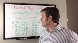 Functional lab testing to assess your thyroid function [upl. by Sezen857]