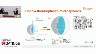Selfcleaning elastomeric cool roof coatings with superior performance  Nouryon [upl. by Buck]