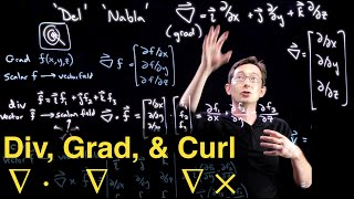 Div Grad and Curl Vector Calculus Building Blocks for PDEs Divergence Gradient and Curl [upl. by Felten]