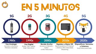 TODAS las GENERACIONES de redes MÓVILES explicadas en 5 minutos [upl. by Buroker]