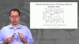 nanoHUBU Nanophotonic Modeling L15 2D Bandstructures [upl. by Anelrihs69]