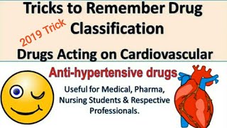 Tricks to Remember Drug ClassificationAntihypertensive Drugs Mnemonics [upl. by Neyud]