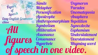 Figure of Speech  Literary Devices  What is a Figure of Speech  Poetic Devices [upl. by Frey]