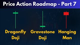 Dragonfly Doji Gravestone Doji and Hanging Man candlesticks  Price Action Roadmap Series  Part 7 [upl. by Roth954]