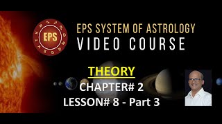 EPS Video course Chapter 2Analysis MethodologyLesson 8Part 3 [upl. by Hedi266]