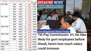 7th Pay Commission 4 DA hike likely for govt employees before Diwali heres how much salary [upl. by Palma676]