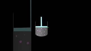 Physics Thermodynamics vs Chemistry Thermodynamics Key Differences Explained  Class 11 [upl. by Atteuqram]