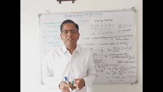 Lect 34 Dunkerleys Method for Critical Speed amp natural frequency without shaft weight [upl. by Eeramit]