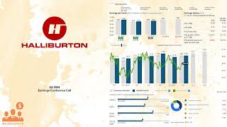 HAL Haliburton Q2 2024 Earnings Conference Call [upl. by Wickham]