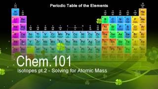 Video 5 Isotopes pt2  Solving for Atomic Mass [upl. by Doralynn]