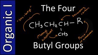 Memorizing The Four Butyl Groups  Organic Chemistry I [upl. by Puglia]