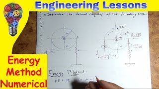 Energy Method NUMERICAL1 Undamped free Vibrations Dynamics of Machinery [upl. by Reuven]