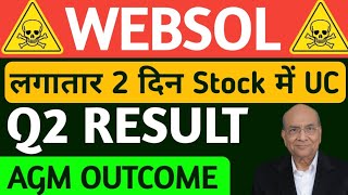 Websol Energy System Share News  Websol Energy System Share Latest News  Websol Energy System Ltd [upl. by Atteve]