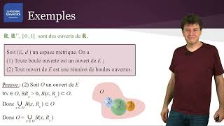 Topologie 41  Ouverts dun espace métrique [upl. by Renick]