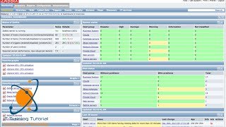 Zabbix Part 3 How to Monitor Cisco ASA Firewall by Zabbix [upl. by Ellened]