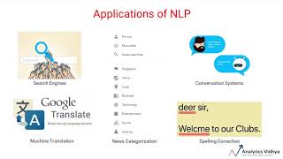 NLP Basics  1 Introduction to Natural Language Processing NLP  Part 1 [upl. by Signe]