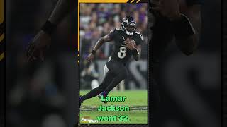 How Lamar Jackson will help Jalen Milroe get drafted [upl. by Pharaoh385]