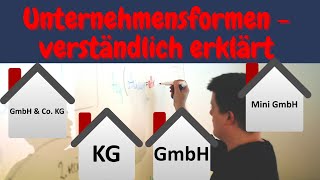 Unternehmensformen einfach erklärt  Rechtsformen KG GmbH MiniGmbH GmbH amp Co KG [upl. by Eanad847]