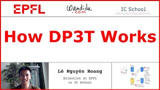 How DP3T Works  Lê Nguyên Hoang [upl. by Omrellug]