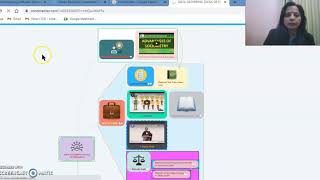 Mind mapping by mindmeister Mindmeister Tutorial in Hindi [upl. by Aili]