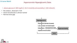 29 Hyperosmolar Hyperglycemic State [upl. by Seif850]