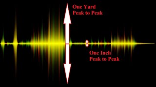 Bigfoot Infrasound and the Supernatural Sasquatch [upl. by Maximo577]