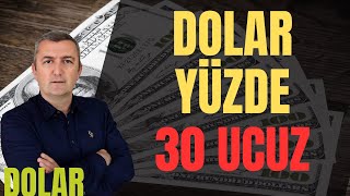 DOLAR FAİZ MERKEZBANKASI KRİZ USD EURO GBP 06112024 [upl. by Gerdi]