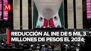 Diputados de la 4T van por recorte en Presupuesto 2024 al Poder Judicial [upl. by Bloomer]