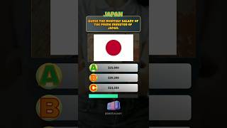 HighestPaid World Leaders Salary Part 1 worldleaders salary trivia [upl. by Schultz136]