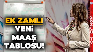 Ek Zam ile Yeni En Düşük Emekli Maaşı Bu Olacak SGK Uzmanı Tabloda Hesaplayarak Anlattı [upl. by Harac972]