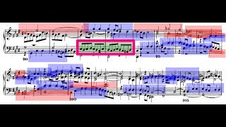 Amazing Counterpoint Analysis of C Sharp Minor Fugue from Bachs WellTempered Clavier Book I [upl. by Alliuqahs]