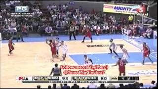 James Forrester two 3pt Shots vs Blackwater [upl. by Urbas]