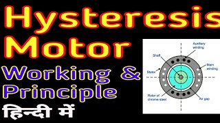 HYSTERESIS MOTOR and its APPLICATIONS  Hysteresis Motor Working and Principle  Hysteresis motor [upl. by Wiese]