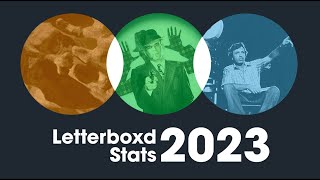 Untitled Letterboxd Stats Video 2023 [upl. by Ophelie]