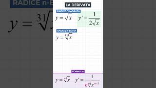 Derivata di una Radice [upl. by Sillaw]