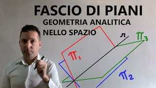 Intersezione di Piani  Retta in forma cartesiana [upl. by Sairahcaz]